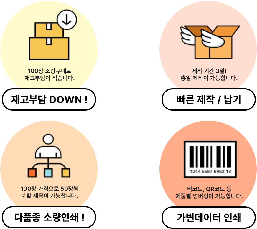 애니트론팩_서비스장점